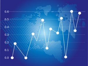 Global Performance Tracking